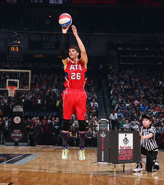 作的重要体 作的重要体